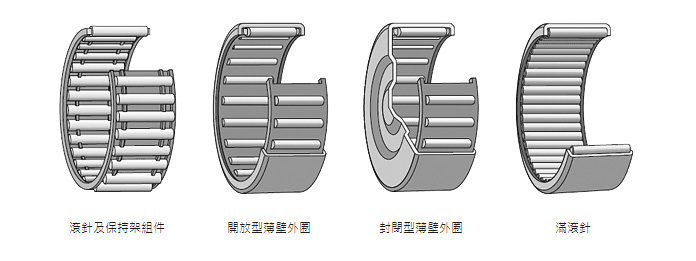 滾針軸承的類型